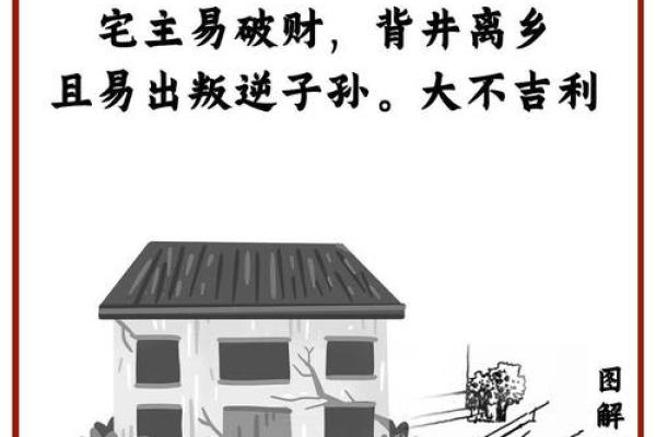 不可不知的阳宅风水