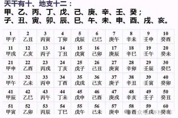 生辰八字查询算命
