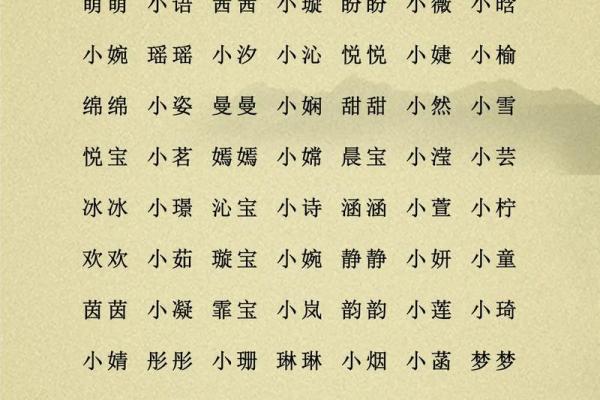 2019年3月20号巳时出生的男孩起名方法姓名