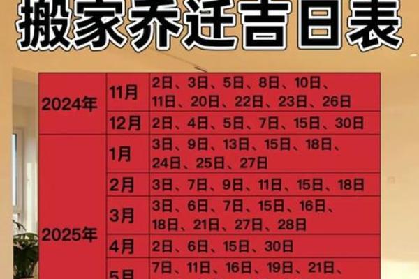 搬家选择吉日方法，还有这些是要注意的