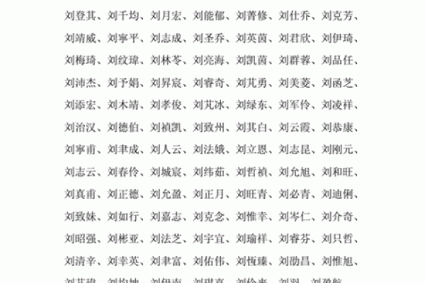 中国古时的取名习俗-姓名学-华易算命网姓名