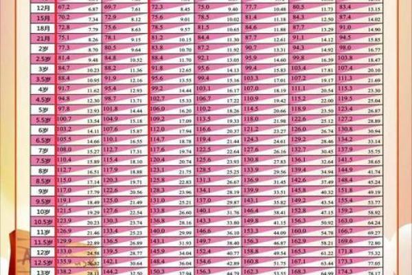 免费算命中有几个孩子