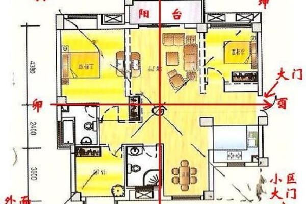 如何看小区楼房风水-