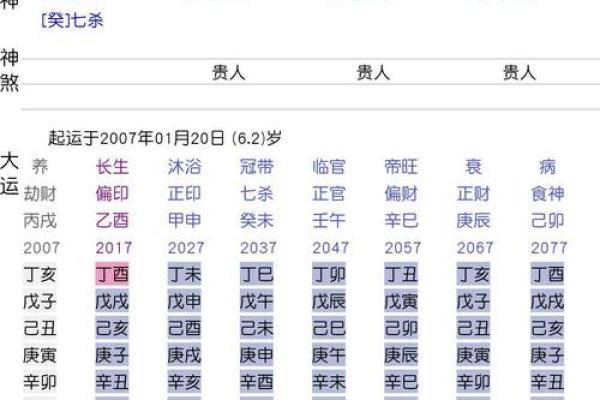 八字测婚姻正缘算命
