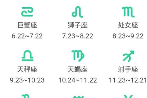 你的第二星座是什么