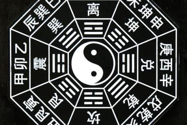算命时为什么会离婚呢