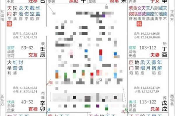 紫薇权贪狼在疾厄宫