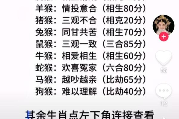两性关系姓名配对图表大全 两性关系姓名配对图表大全集？