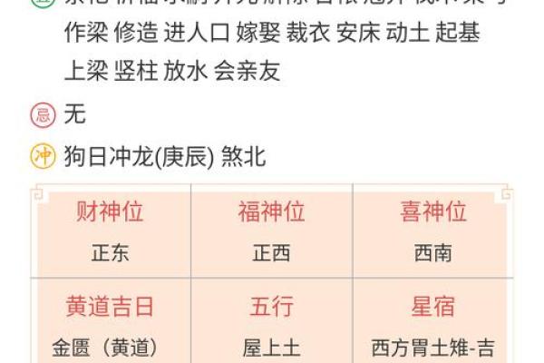 八字无食伤会富贵吗
