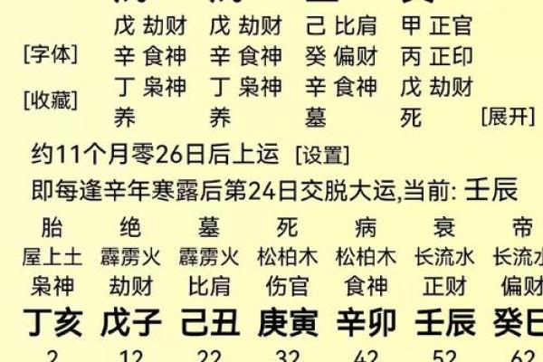 八字无食伤会富贵吗