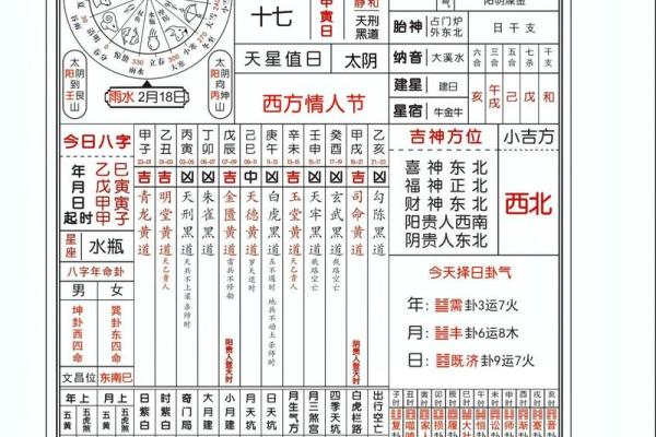 日历八字