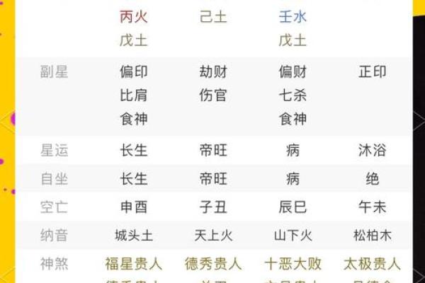揭秘这种八字人的性格特点和闷骚表现