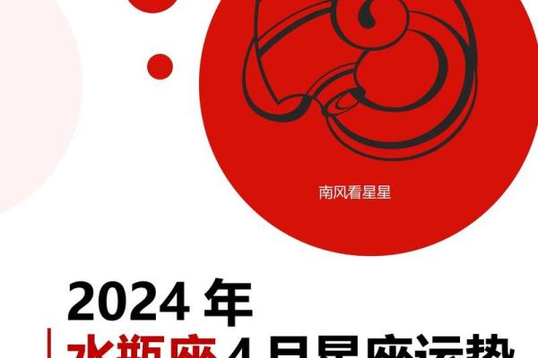 星座运势图水瓶座