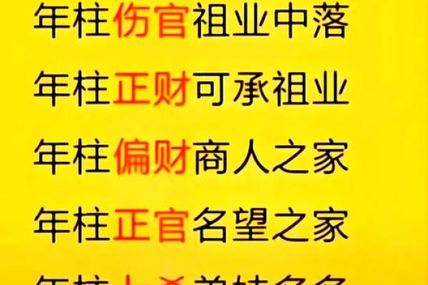 八字姻缘薄 姻缘命薄？