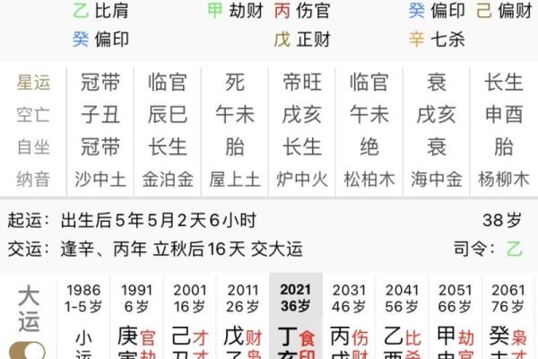 八字反推排盘