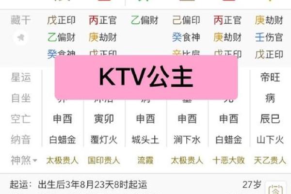 出生年月测算八字 八字测算你的出生年月揭秘