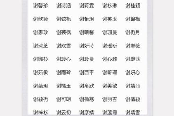 姓羊的名人-姓名学-华易算命网姓名