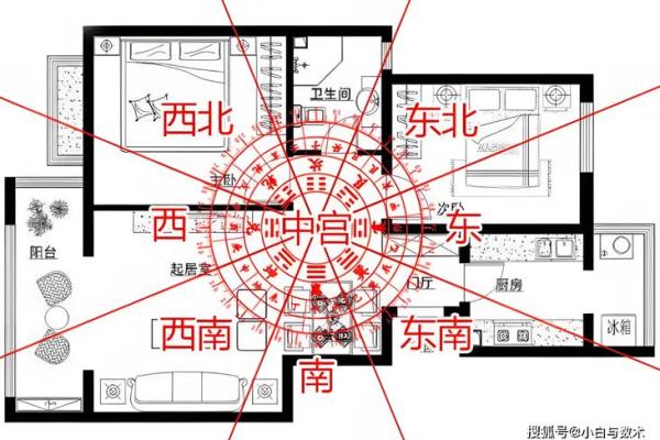 风水禁忌：客厅招财的风水布局