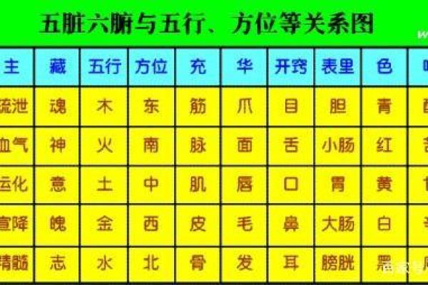 八字旺相纹关公，了解其功效与意义！
