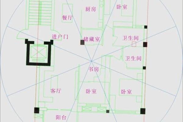 住房风水怎么样才是最好的？有利于住户运势