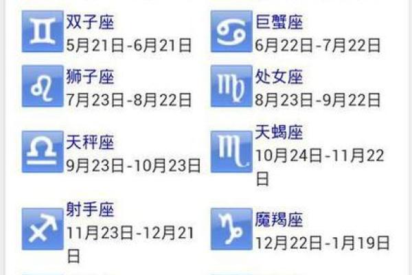 农历四月出生的人是哪个星座