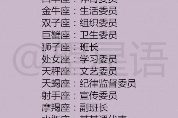 双子和天蝎座配对指数 双天配对几成就