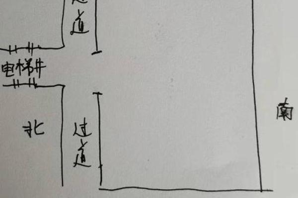 房子在火车道旁边风水