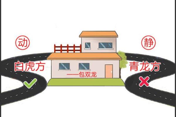 上海风水不好的房子教程
