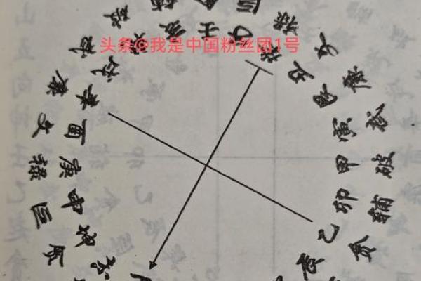 阳宅风水断人丁秘法口诀