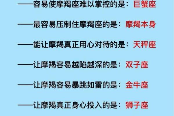 摩羯最容易吸引哪个星座男生