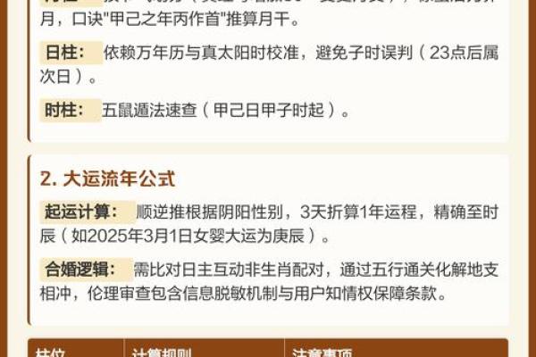 元亨利贞免费八字算命