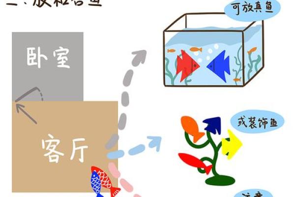 餐桌开运风水，懂的人早用上了