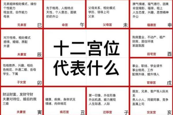 风水：为婚恋感情保驾护航加分