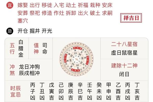 2024年六月沐浴吉日查询