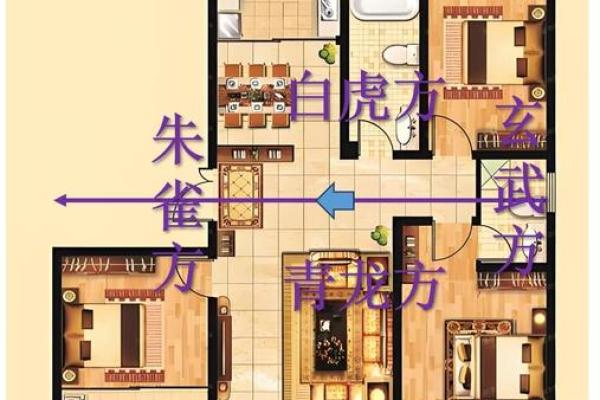 进门右手 风水
