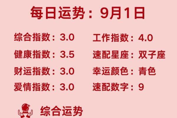 9月20号星座运势