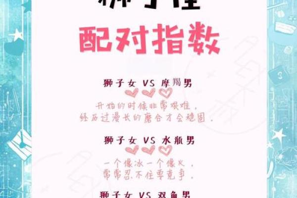 狮子座跟射手座配对好吗男
