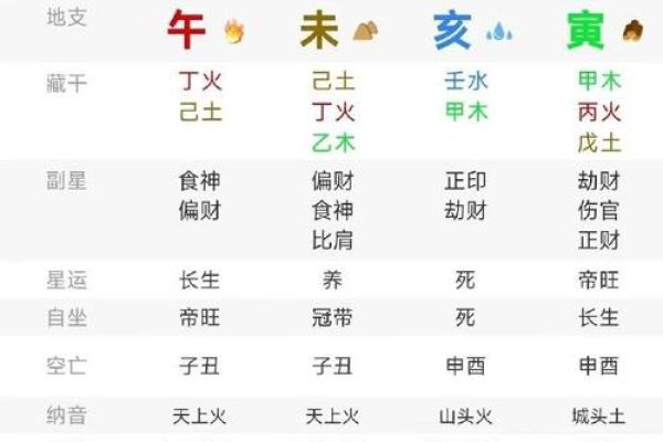 中国批八字最厉害是谁