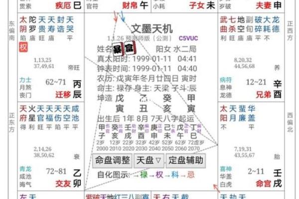 紫微斗数财帛宫廉贞破军  紫微斗数财帛宫代表什么