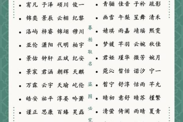 2019年4月3号辰时出生的男孩如何起名姓名