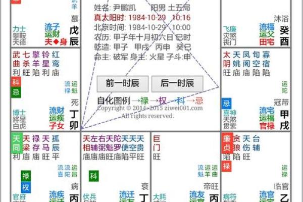 紫薇斗数看理财