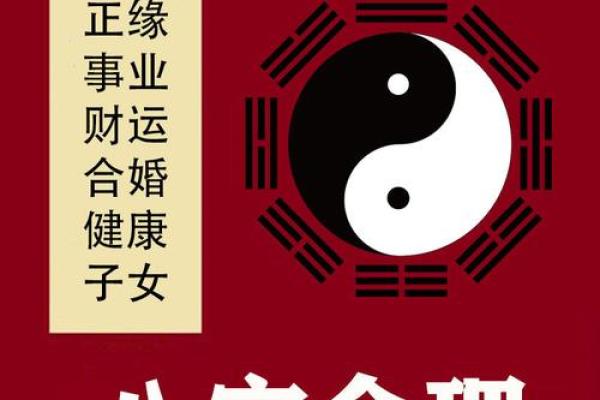 预测八字