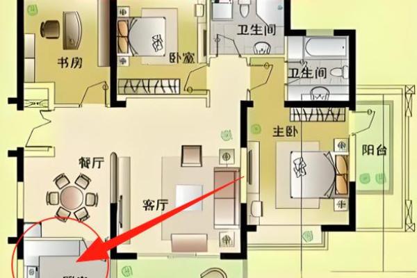 怎样看房子的风水