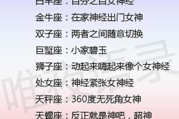 十二星座公认智商排行