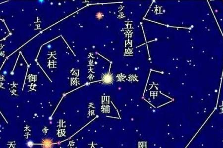 紫微斗数贵人星天魁、天钺在各宫会怎样？