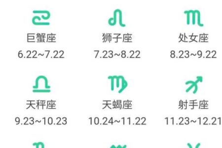 你的第二星座是什么