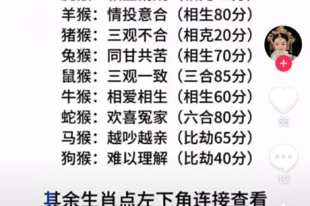 两性关系姓名配对图表大全 两性关系姓名配对图表大全集？