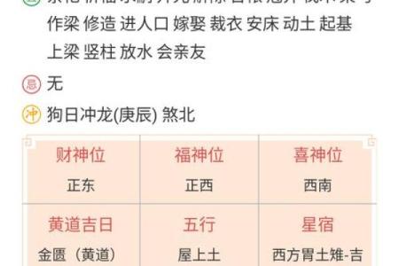 八字无食伤会富贵吗