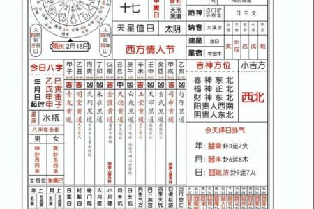 日历八字