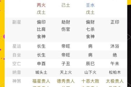 揭秘这种八字人的性格特点和闷骚表现